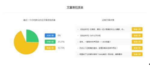 吃瓜娱乐联盟怎么样赚钱